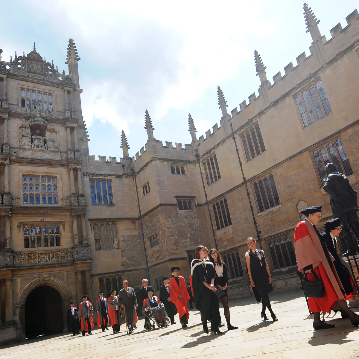 UK Universities